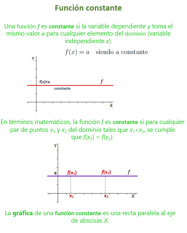 Que Es Una Funcion Constante Y Ejemplos Nuevo Ejemplo